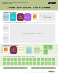 Worksheet included in toolkit for exploring Artifacts from the Futures of Postsecondary Education